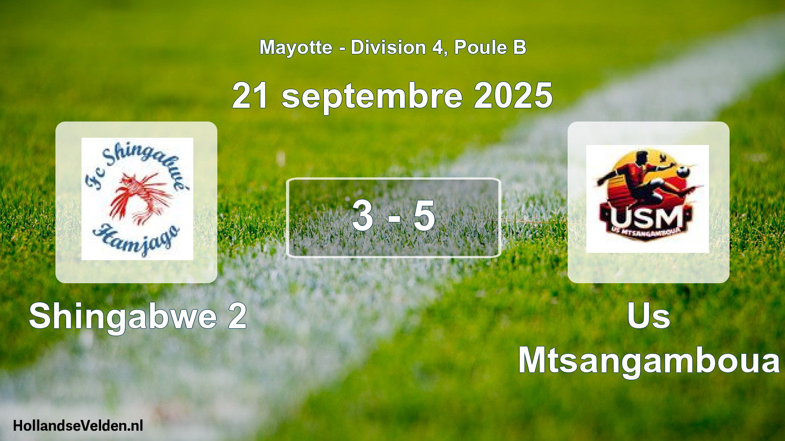 Gespeelde wedstrijd: Shingabwe 2 - Us Mtsangamboua 3 - 5 (21 september 2025)