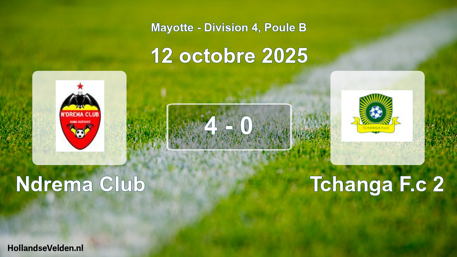 Match joué: Ndrema Club - Tchanga F.c 2 4 - 0 (12 octobre 2025)