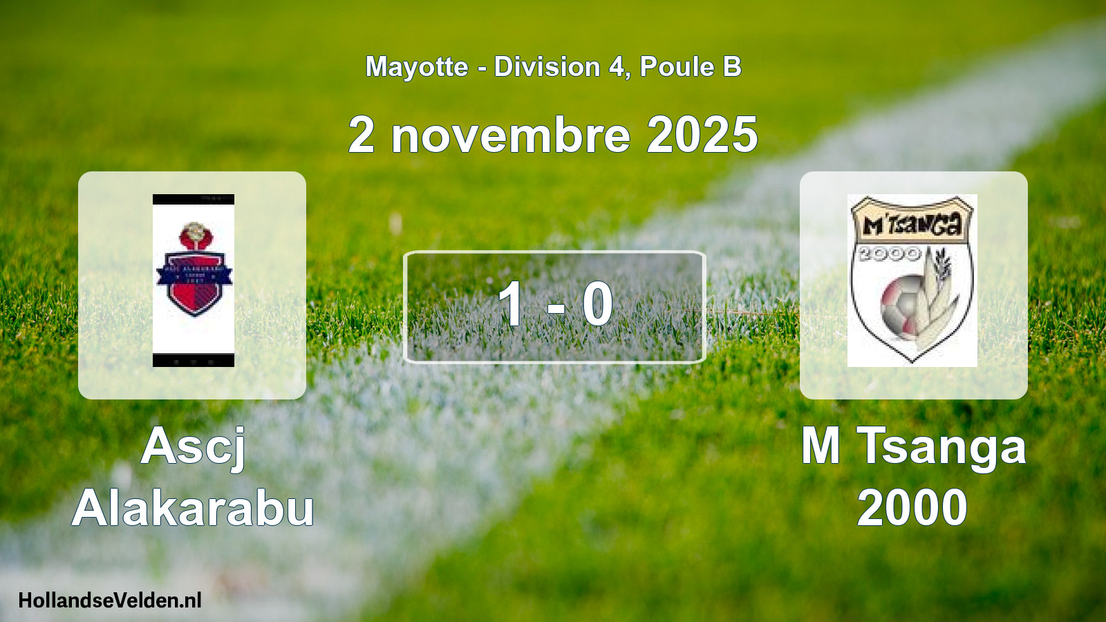 Total number of matches played: Ascj Alakarabu - M Tsanga 2000 1 - 0 (2 November 2025)