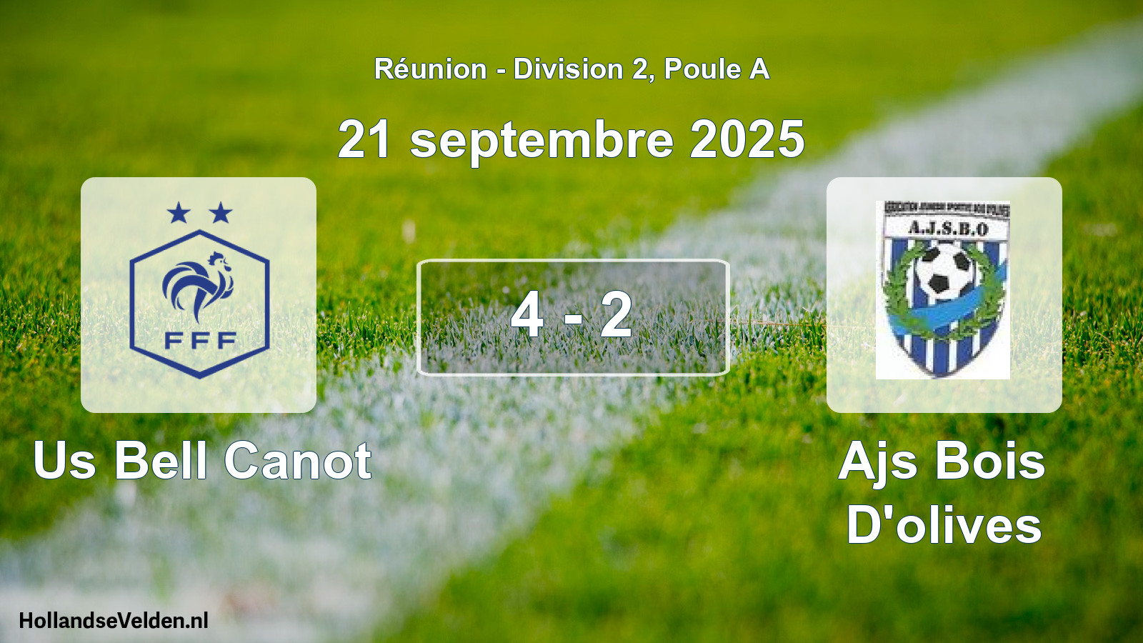 Match joué: Us Bell Canot - Ajs Bois D'olives 4 - 2 (21 septembre 2025)