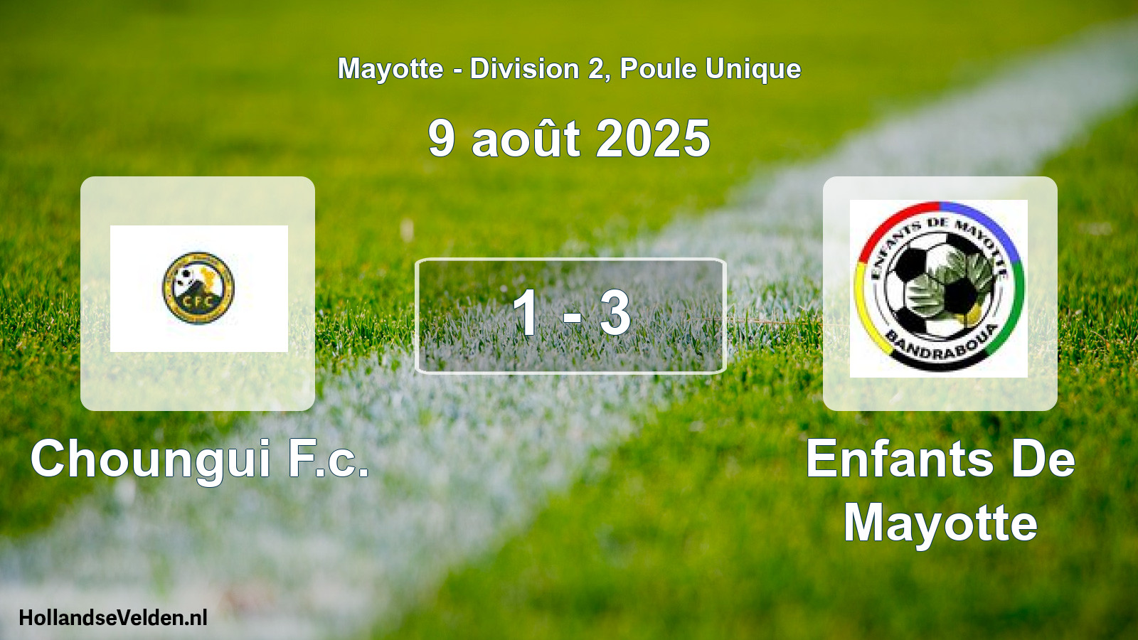 Total number of matches played: Choungui F.c. - Enfants De Mayotte 1 - 3 (9 August 2025)