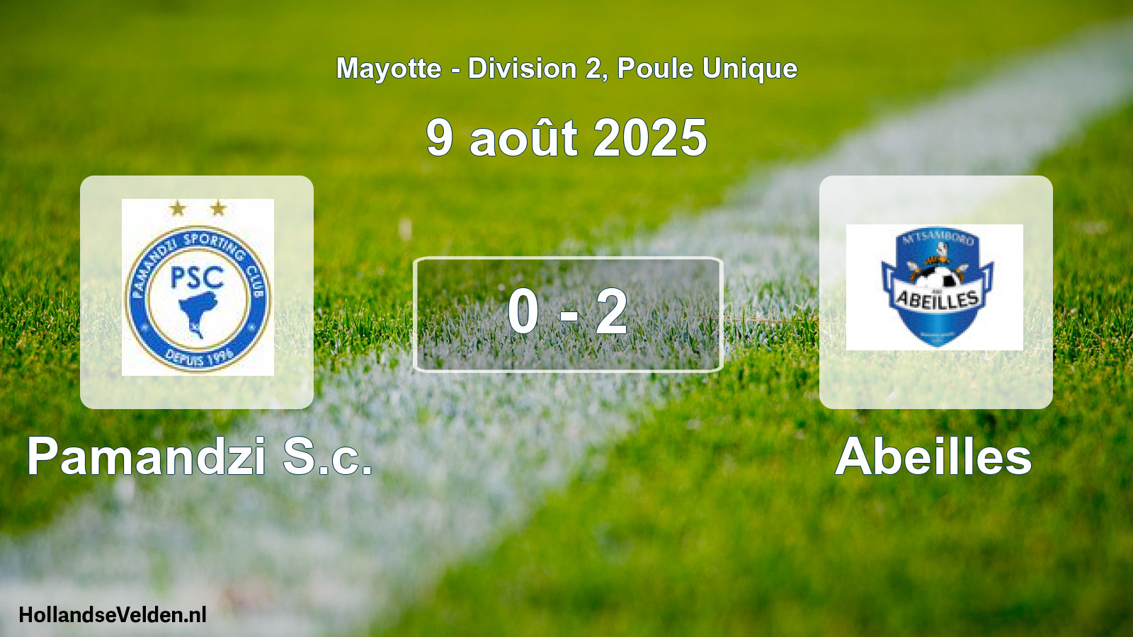 Total number of matches played: Pamandzi S.c. - Abeilles 0 - 2 (9 August 2025)