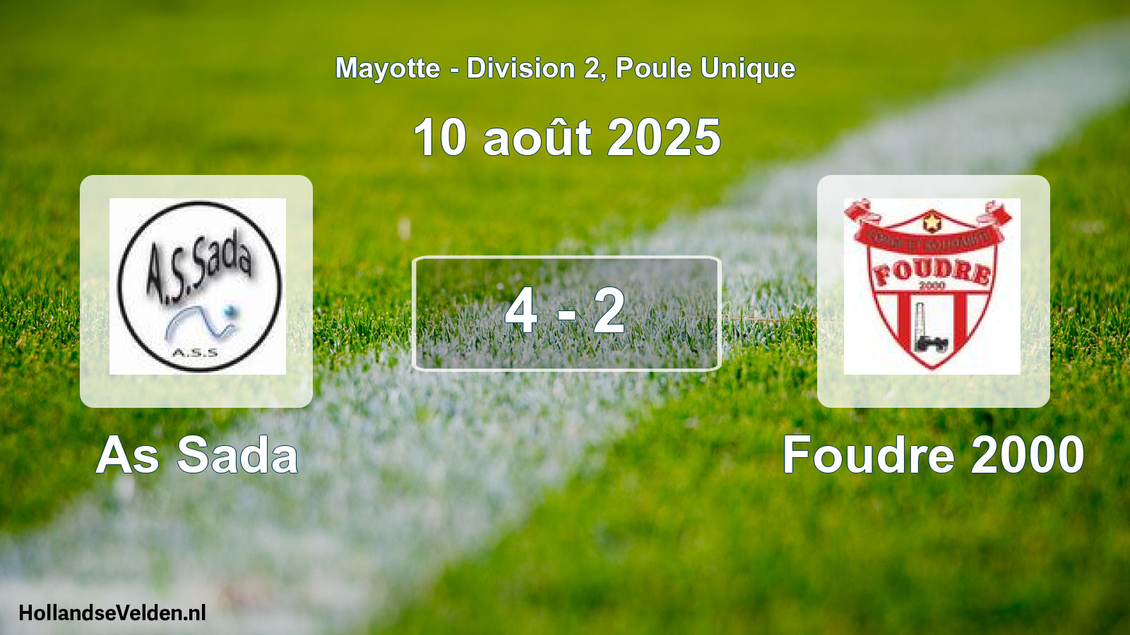 Total number of matches played: As Sada - Foudre 2000 4 - 2 (10 August 2025)