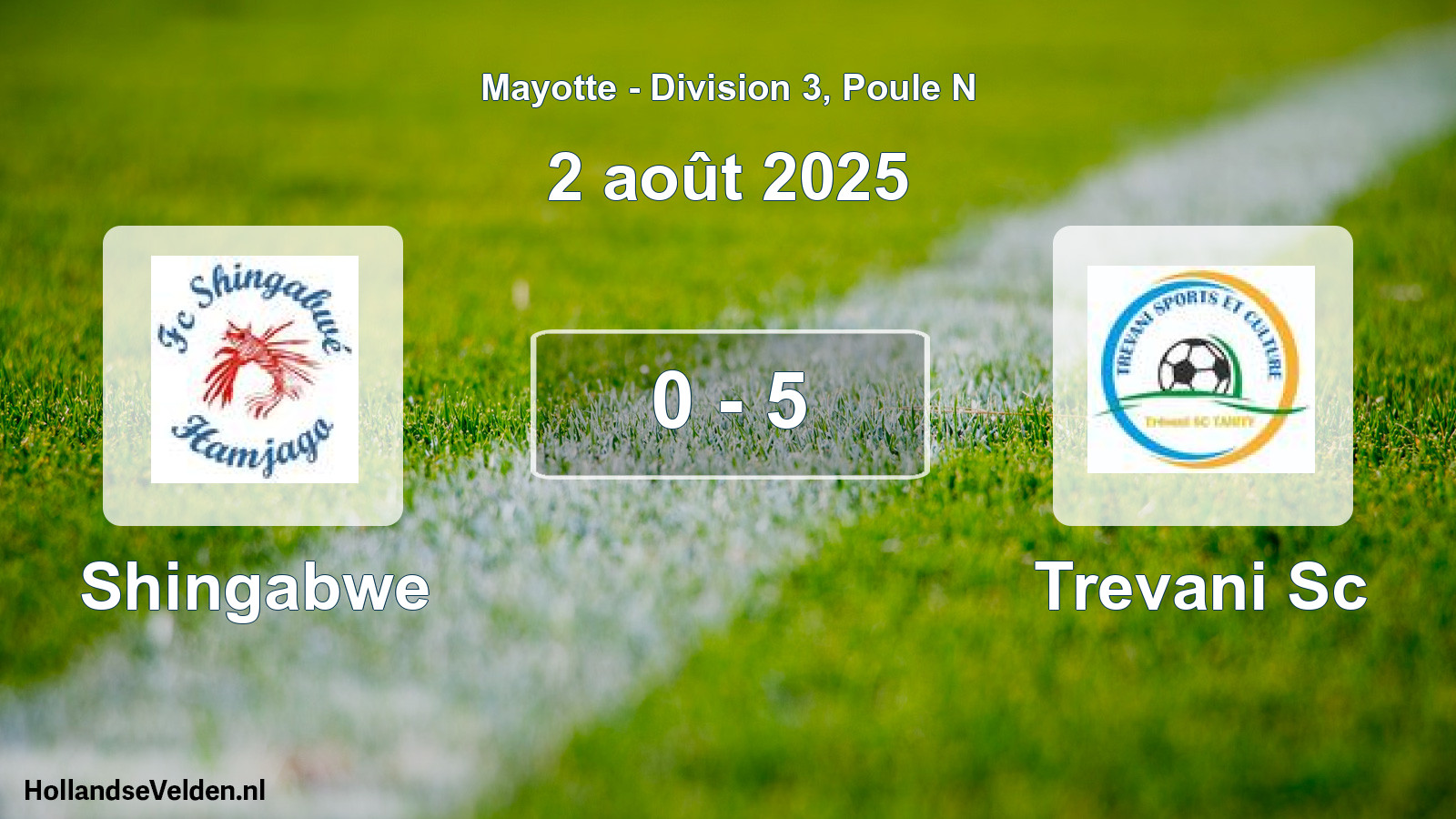 Match joué: Shingabwe - Trevani Sc 0 - 5 (2 août 2025)
