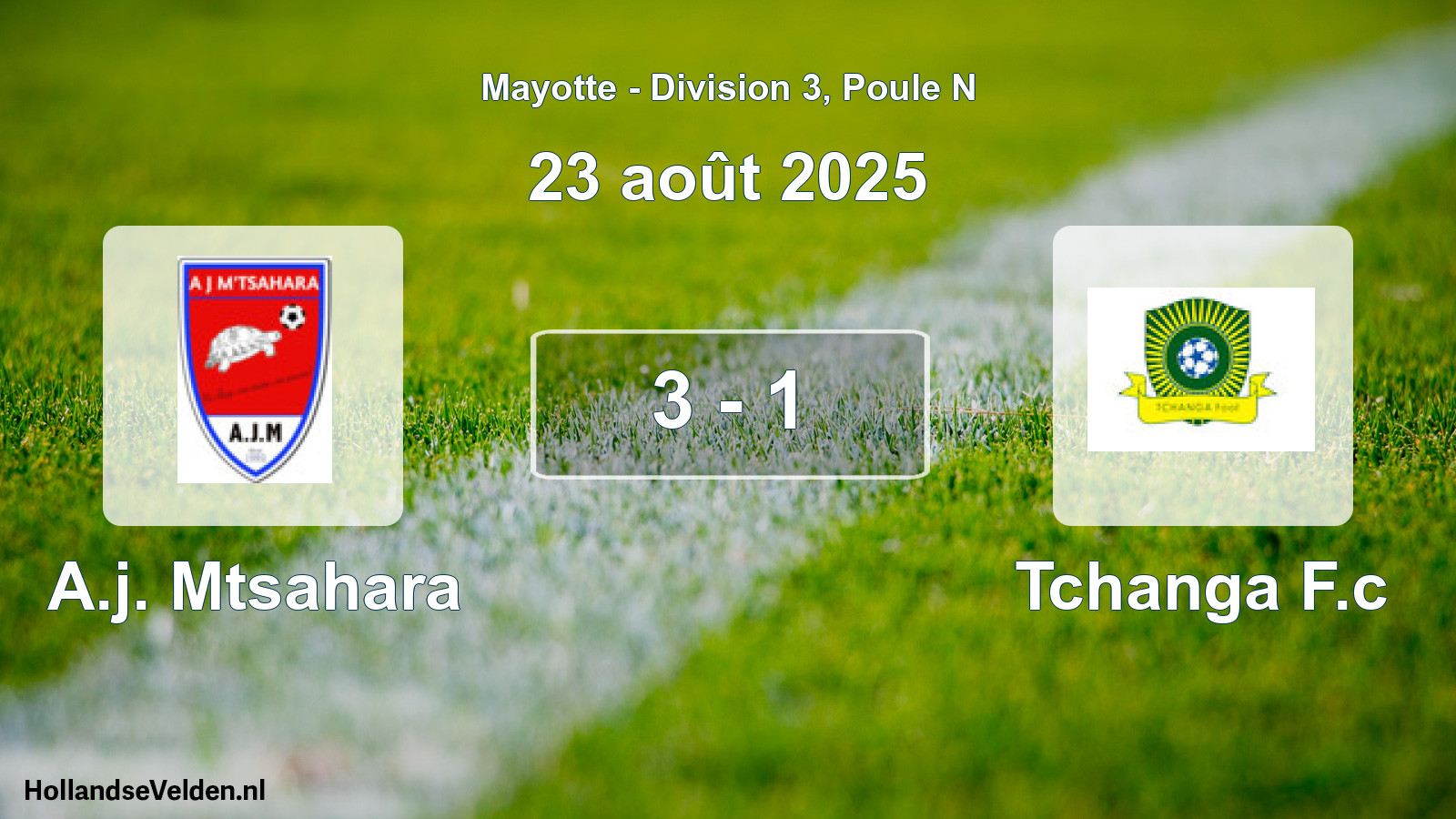 Match joué: A.j. Mtsahara - Tchanga F.c 3 - 1 (23 août 2025)