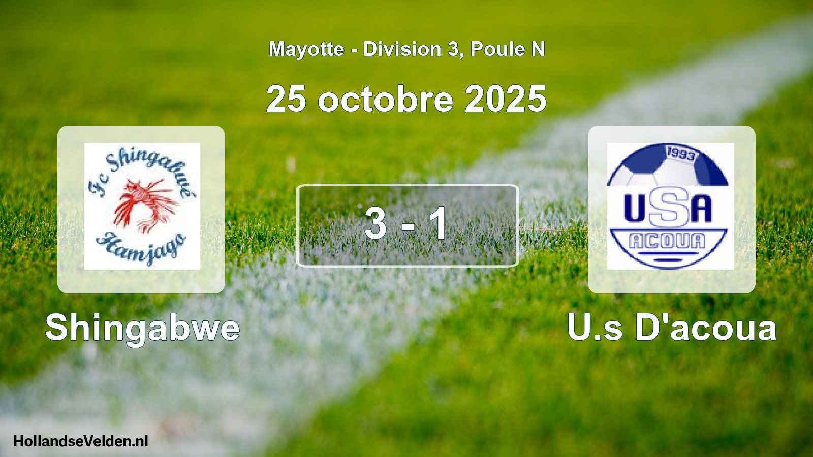 Total number of matches played: Shingabwe - U.s D'acoua 3 - 1 (25 October 2025)