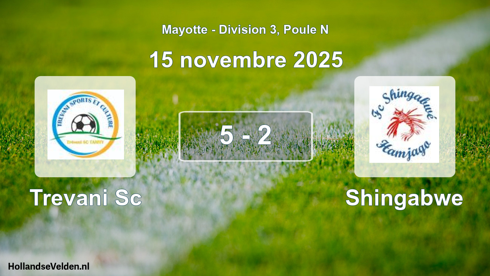 Gespeelde wedstrijd: Trevani Sc - Shingabwe 5 - 2 (15 november 2025)