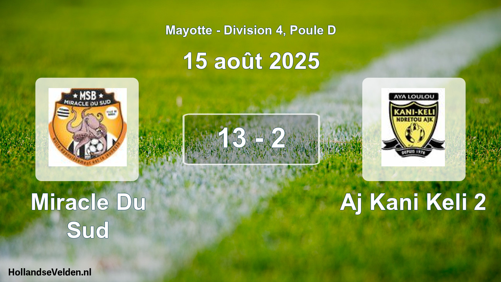 Match joué: Miracle Du Sud - Aj Kani Keli 2 13 - 2 (15 août 2025)