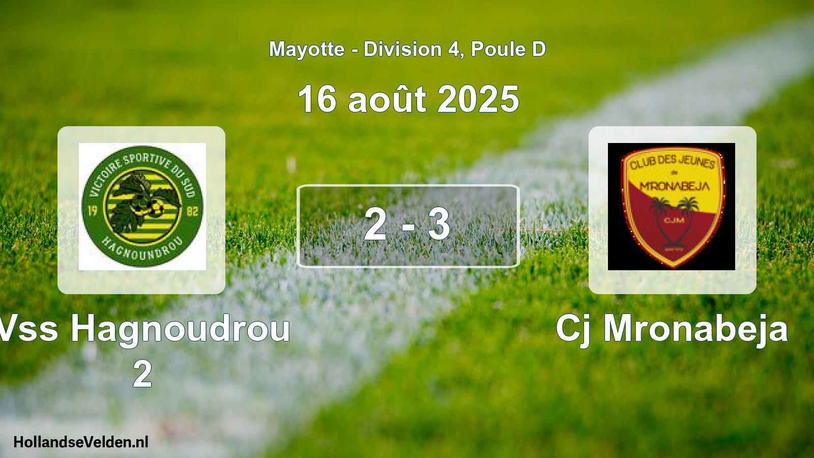 Total number of matches played: Vss Hagnoudrou 2 - Cj Mronabeja 2 - 3 (16 August 2025)