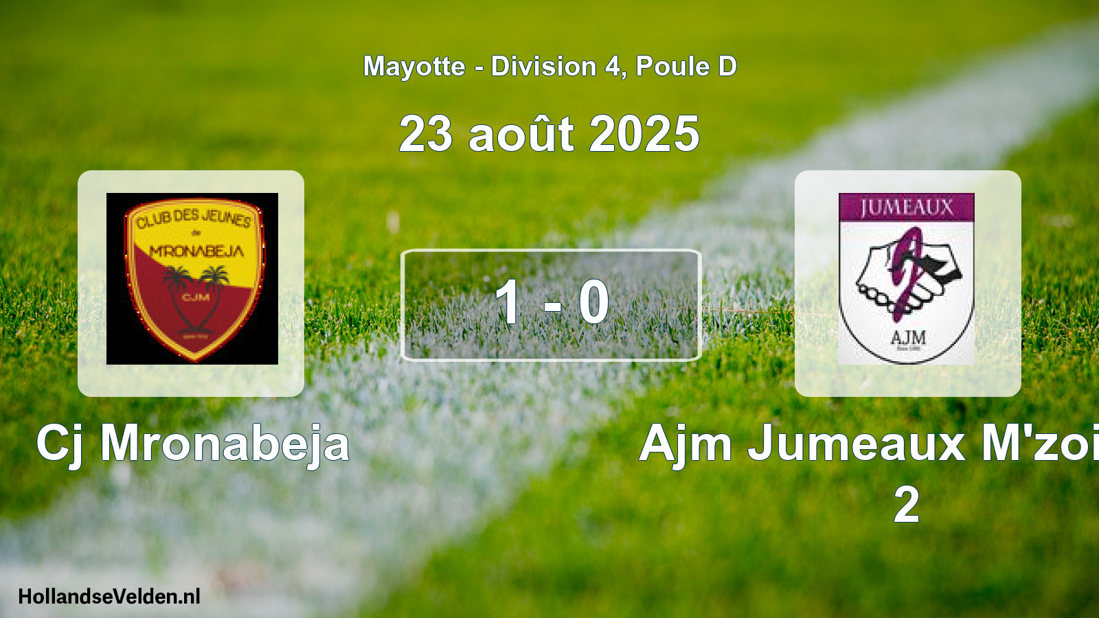 Total number of matches played: Cj Mronabeja - Ajm Jumeaux M'zoisia 2 1 - 0 (23 August 2025)