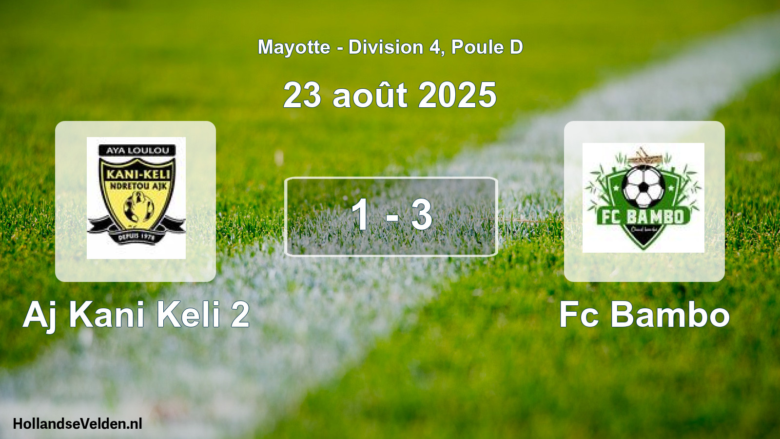 Total number of matches played: Aj Kani Keli 2 - Fc Bambo 1 - 3 (23 August 2025)