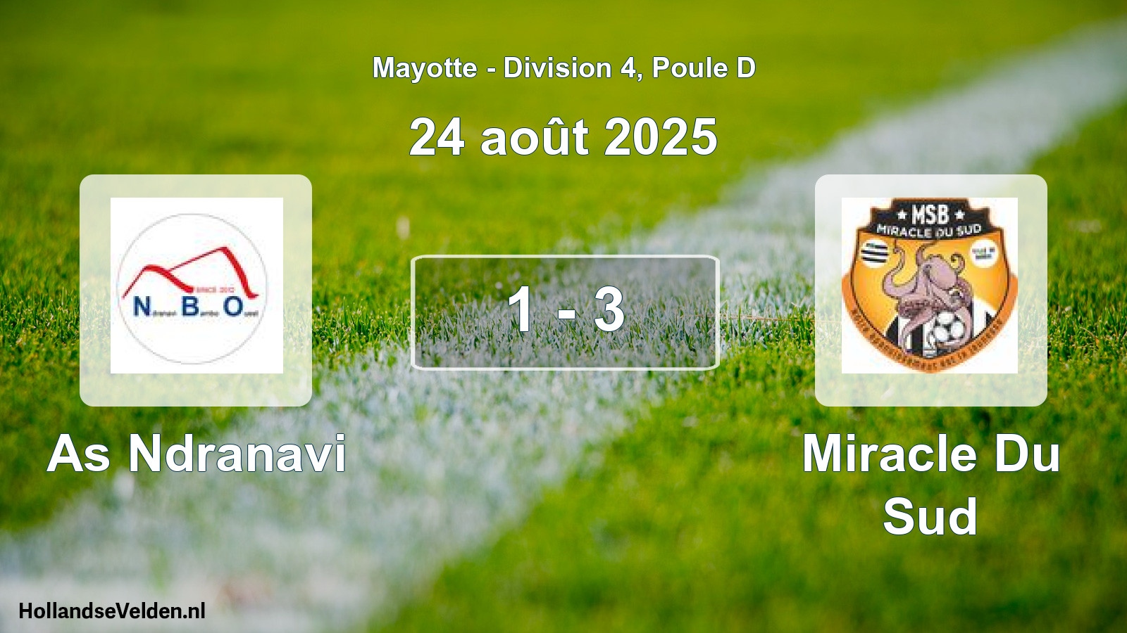 Gespeelde wedstrijd: As Ndranavi - Miracle Du Sud 1 - 3 (24 augustus 2025)