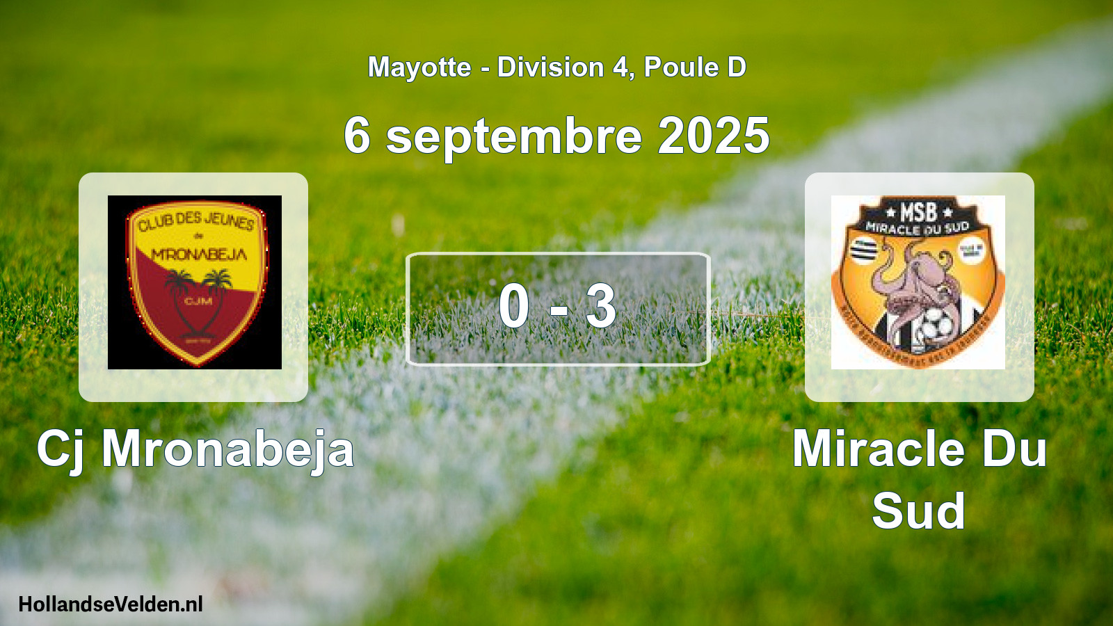 Total number of matches played: Cj Mronabeja - Miracle Du Sud 0 - 3 (6 September 2025)