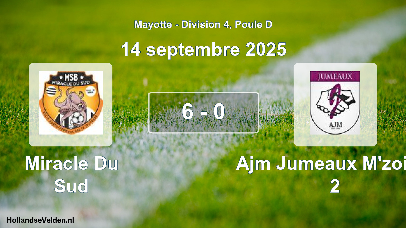 Total number of matches played: Miracle Du Sud - Ajm Jumeaux M'zoisia 2 6 - 0 (14 September 2025)
