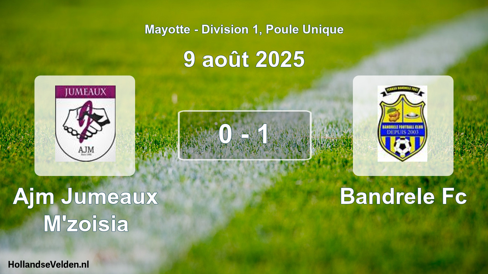 Total number of matches played: Ajm Jumeaux M'zoisia - Bandrele Fc 0 - 1 (9 August 2025)
