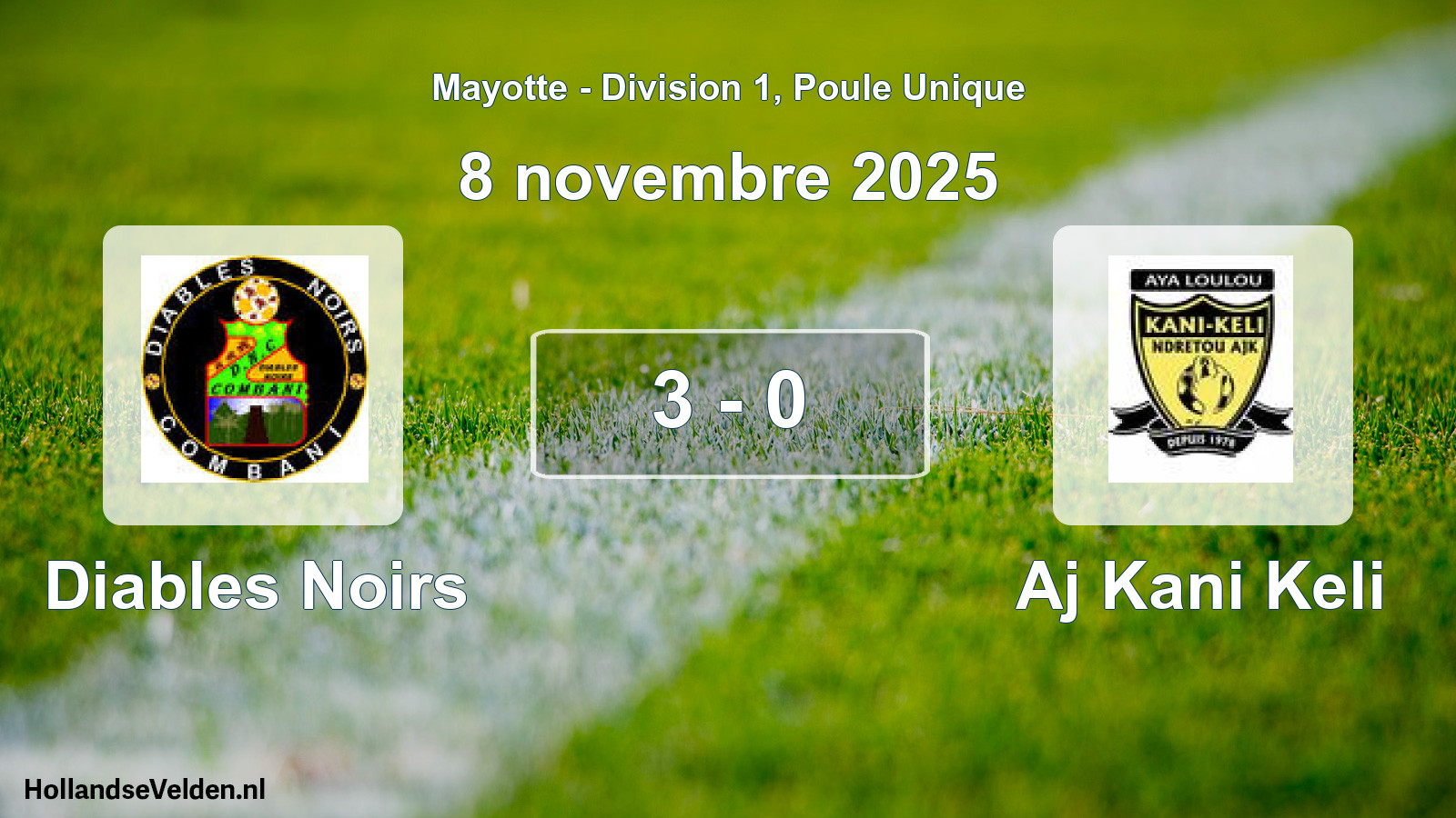 Match joué: Diables Noirs - Aj Kani Keli 3 - 0 (8 novembre 2025)