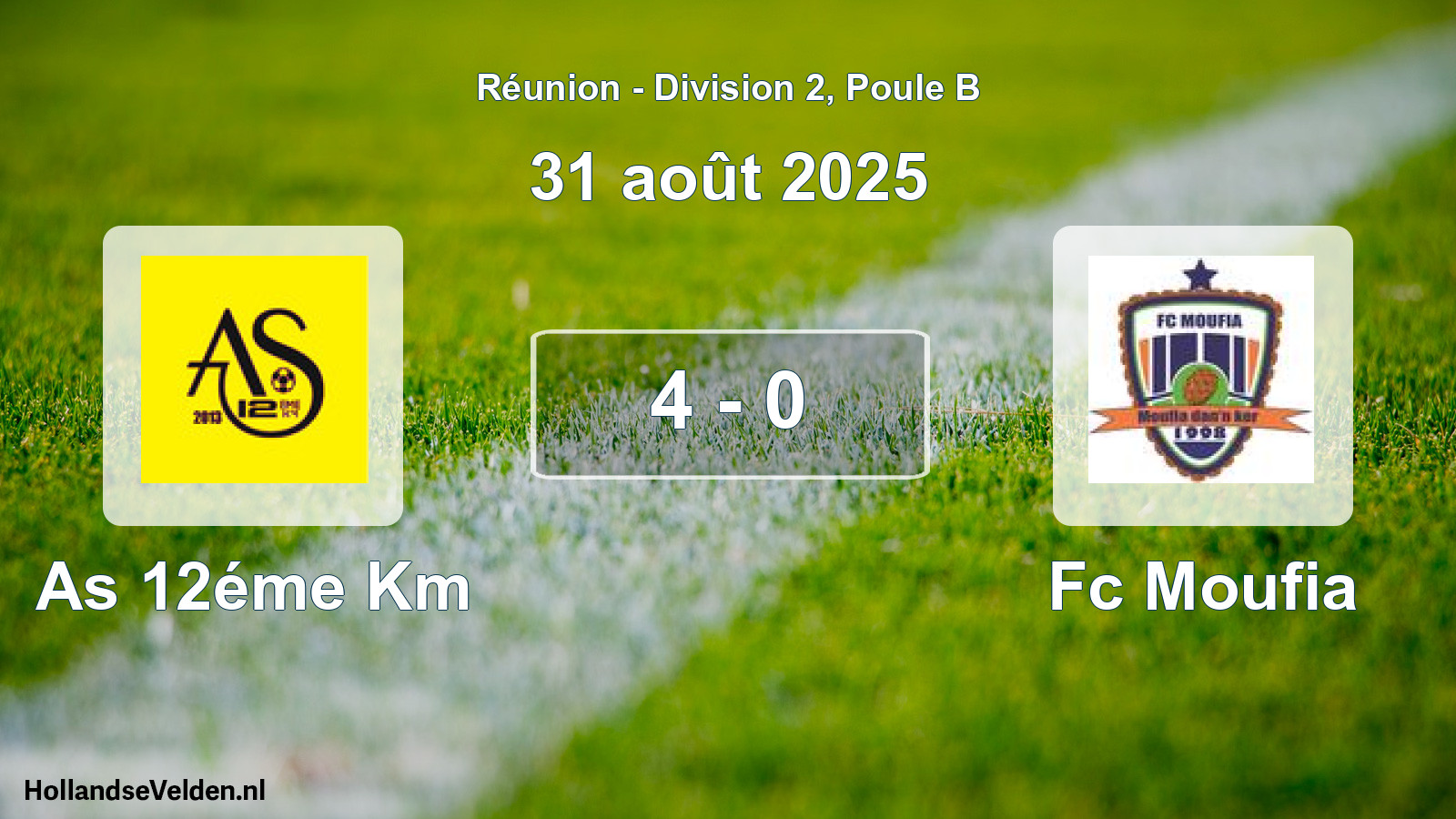 Total number of matches played: As 12éme Km - Fc Moufia 4 - 0 (31 August 2025)