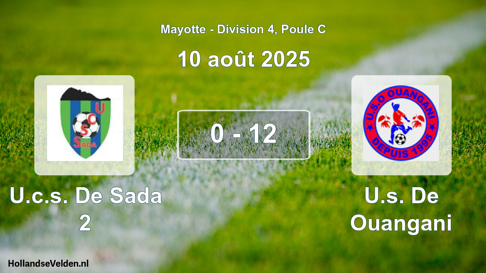 Total number of matches played: U.c.s. De Sada 2 - U.s. De Ouangani 0 - 12 (10 August 2025)