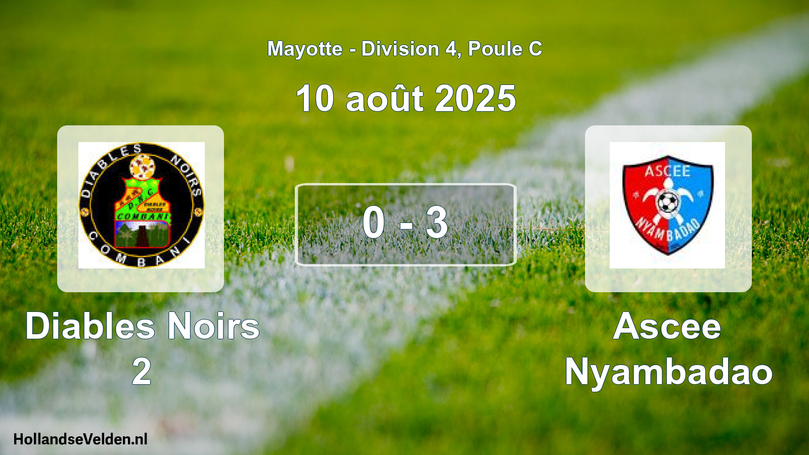 Match joué: Diables Noirs 2 - Ascee Nyambadao 0 - 3 (10 août 2025)