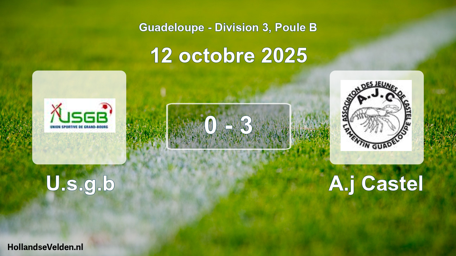 Match joué: U.s.g.b - A.j Castel 0 - 3 (12 octobre 2025)