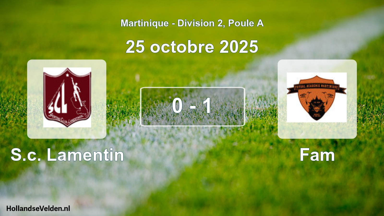 Total number of matches played: S.c. Lamentin - Fam 0 - 1 (25 October 2025)