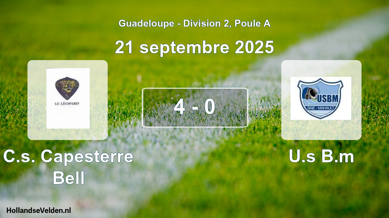Match joué: C.s. Capesterre Bell - U.s B.m 4 - 0 (21 septembre 2025)