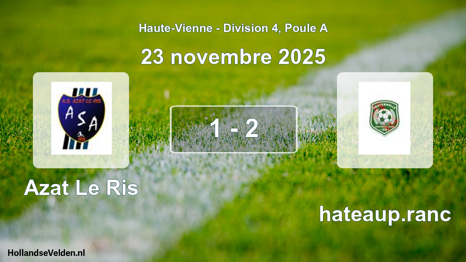Gespeelde wedstrijd: Azat Le Ris - Chateaup.ranc 1 - 2 (23 november 2025)