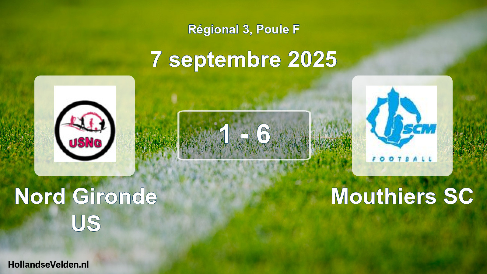 Match joué: Nord Gironde US - Mouthiers SC 1 - 6 (7 septembre 2025)