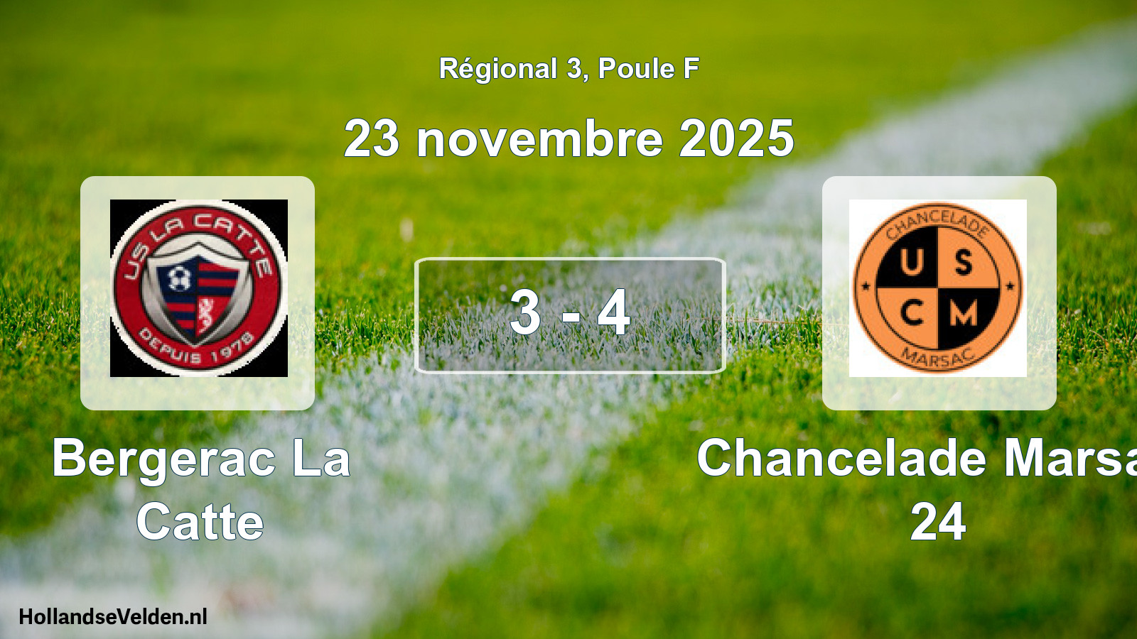 Total number of matches played: Bergerac La Catte - Chancelade Marsac 24 3 - 4 (23 November 2025)