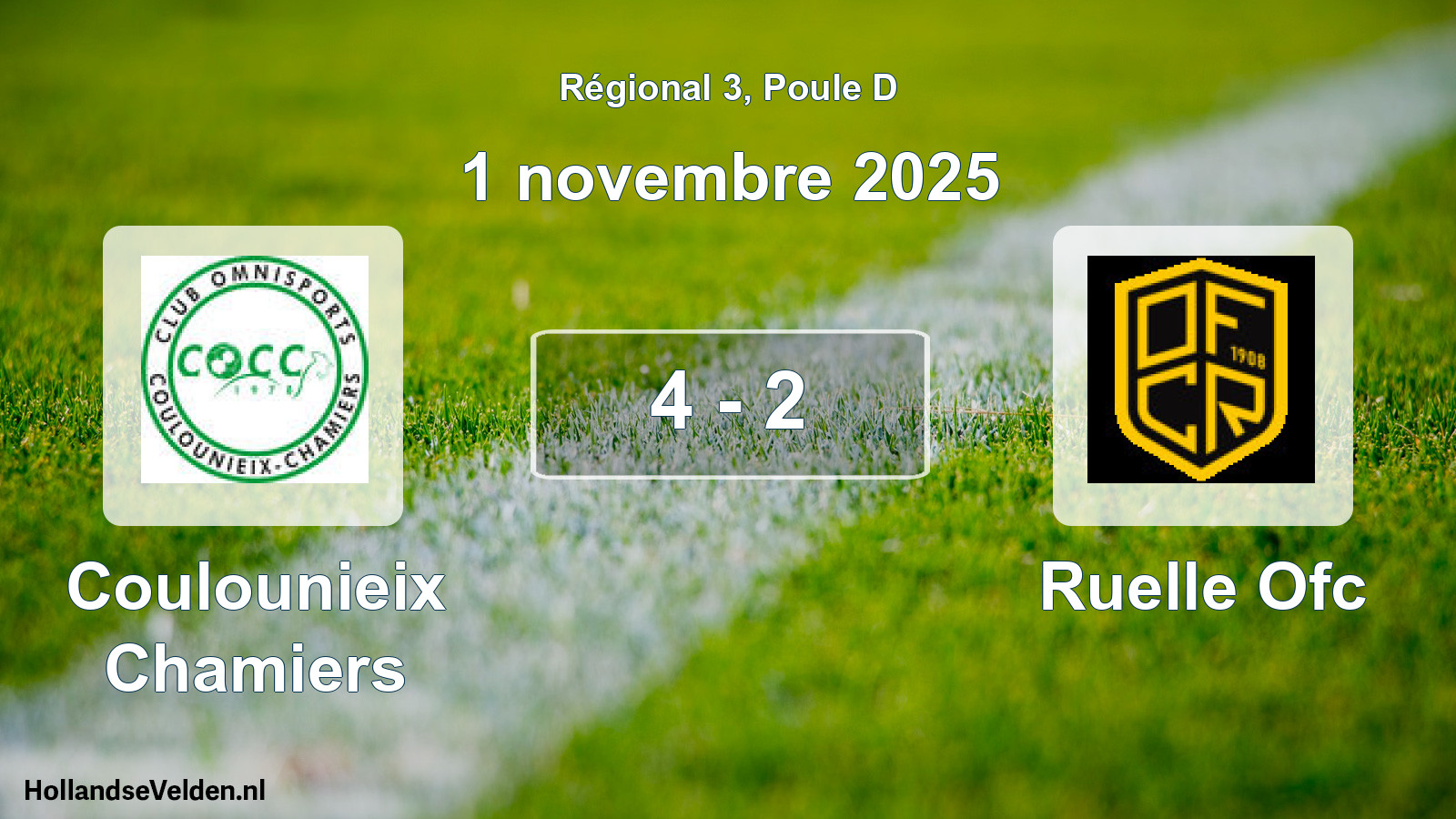 Match joué: Coulounieix Chamiers - Ruelle Ofc 4 - 2 (1 novembre 2025)