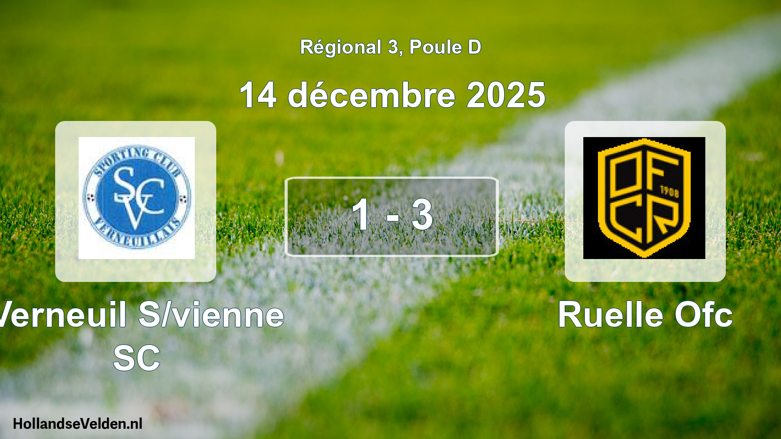 Total number of matches played: Verneuil S/vienne SC - Ruelle Ofc 1 - 3 (14 December 2025)