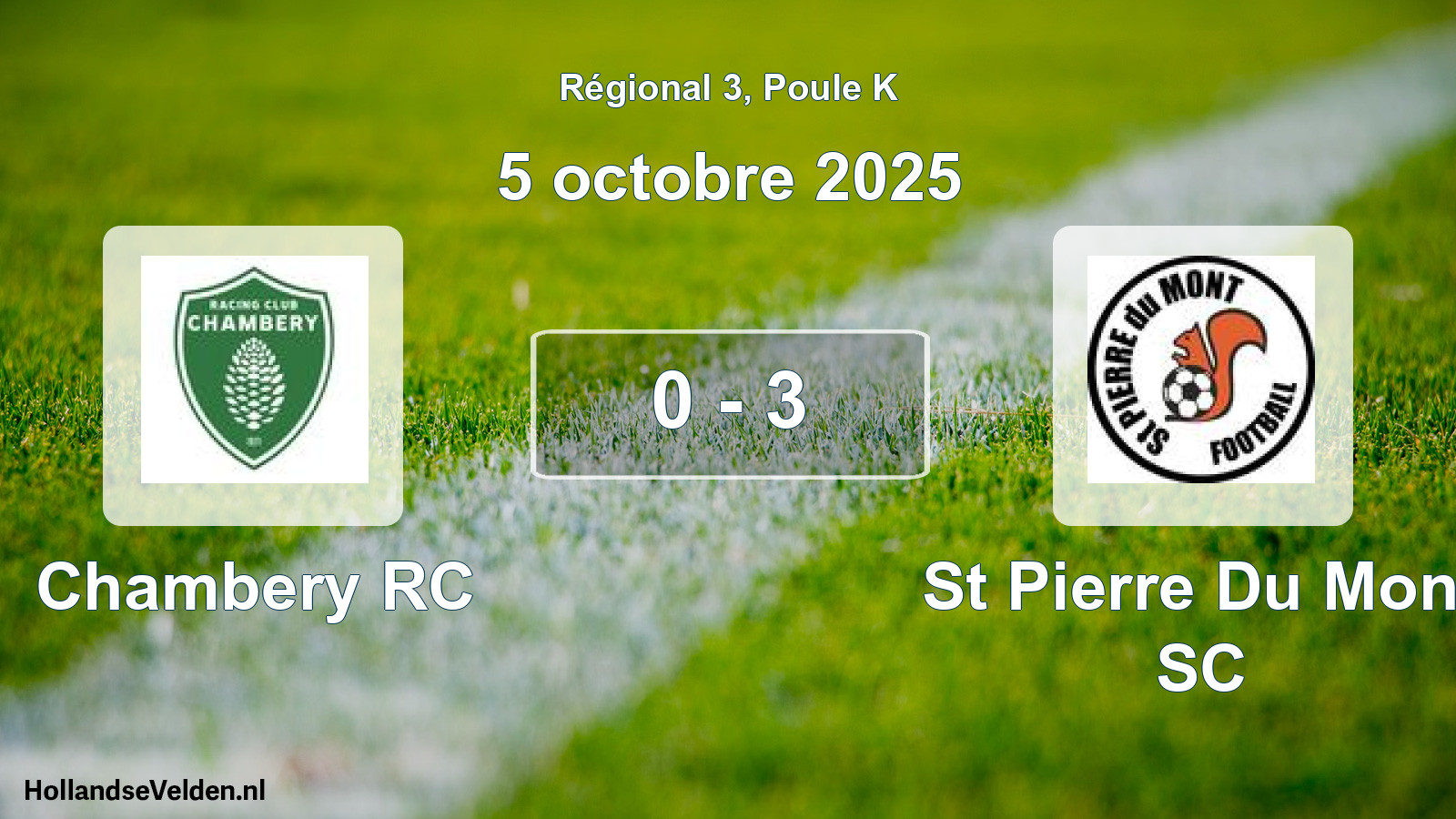 Match joué: Chambery RC - St Pierre Du Mont SC 0 - 3 (5 octobre 2025)