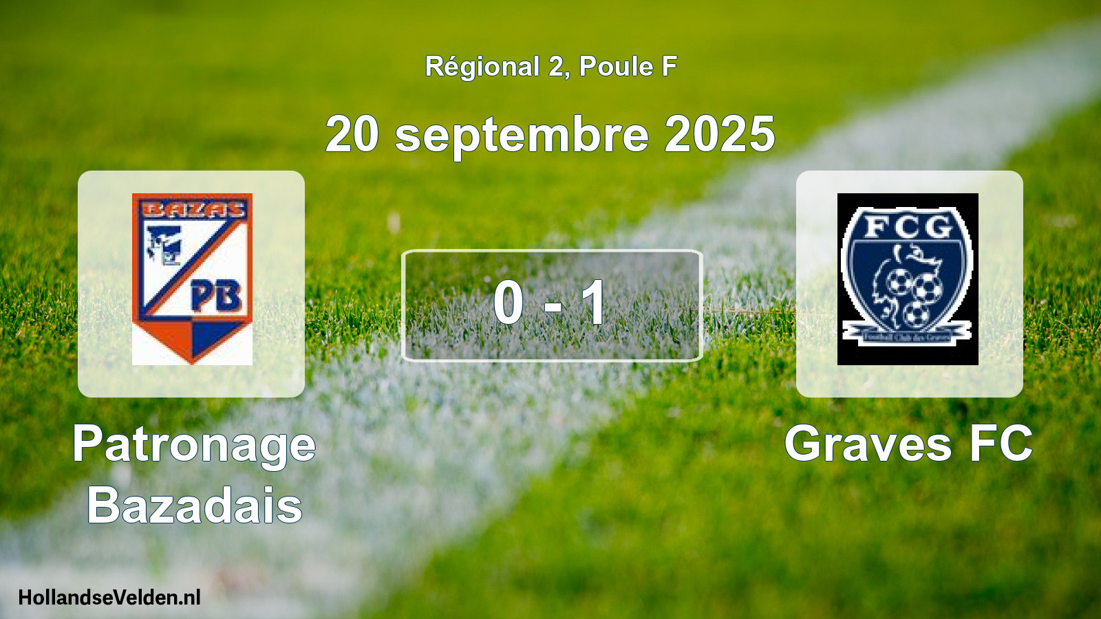 Match joué: Patronage Bazadais - Graves FC 0 - 1 (20 septembre 2025)