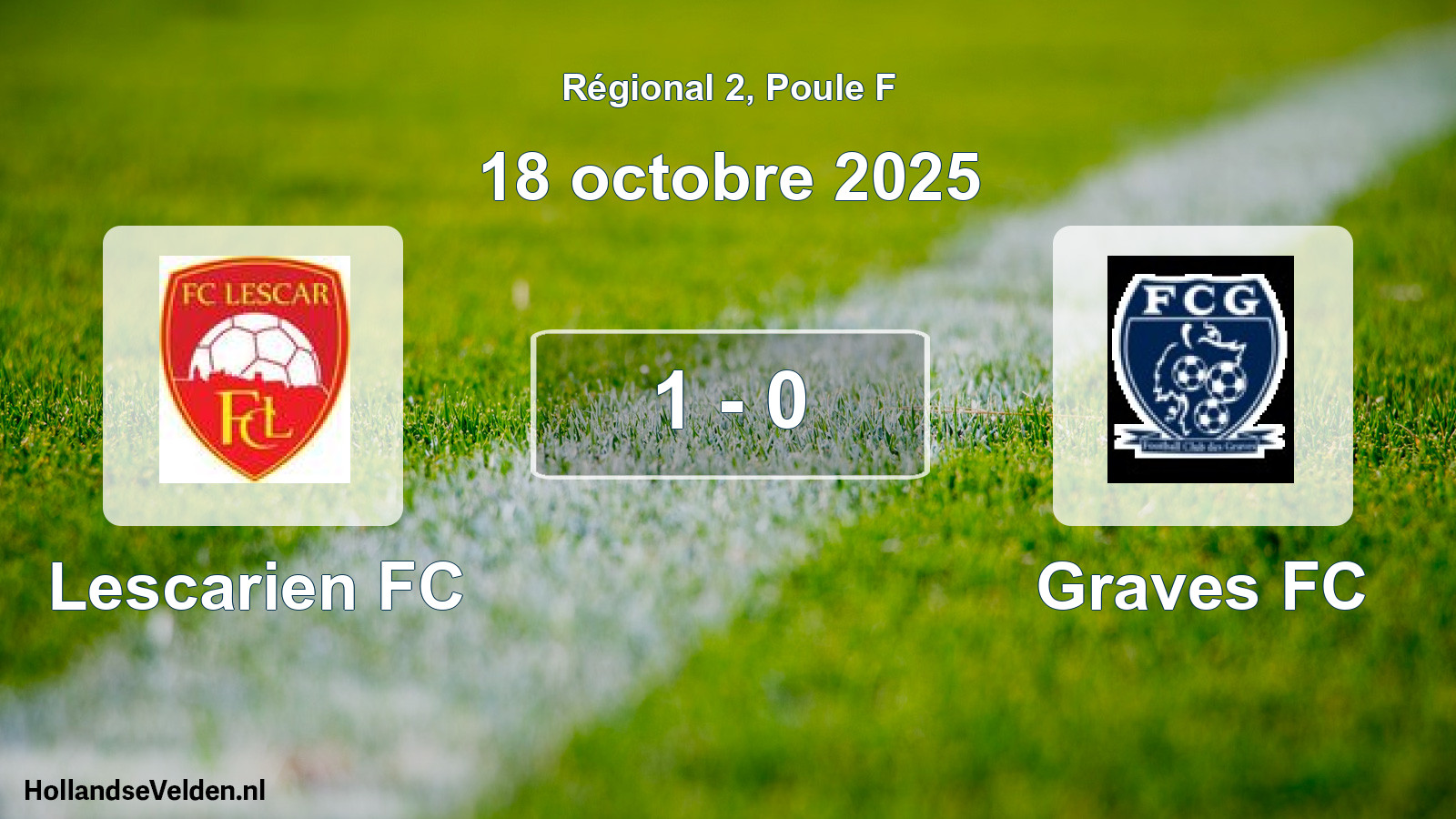 Match joué: Lescarien FC - Graves FC 1 - 0 (18 octobre 2025)