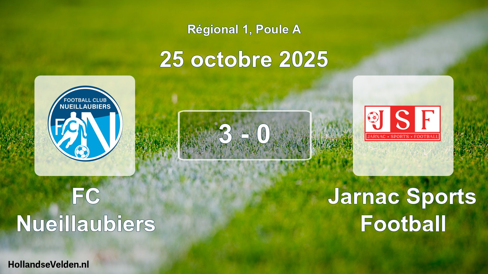 Match joué: FC Nueillaubiers - Jarnac Sports Football 3 - 0 (25 octobre 2025)