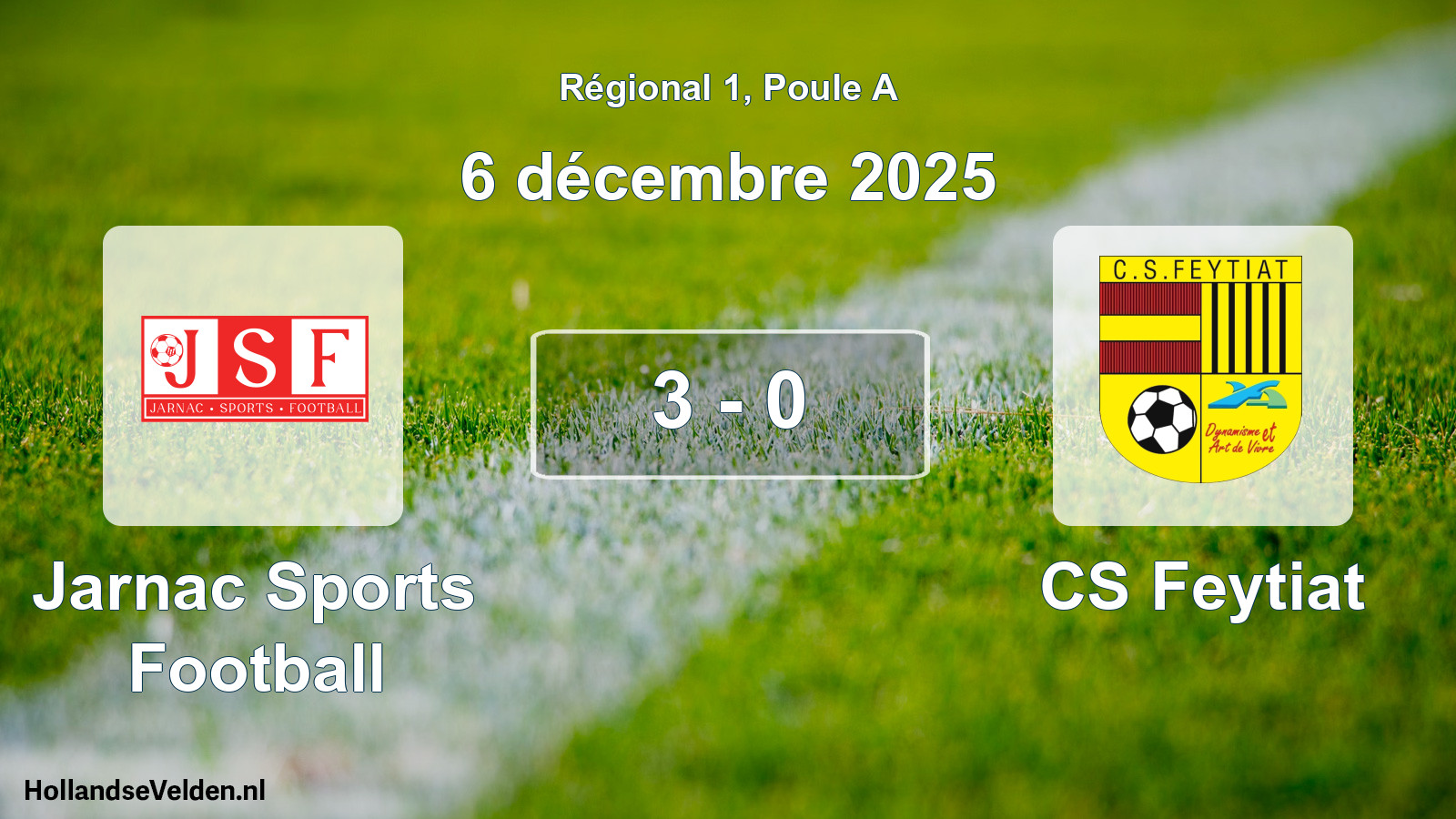 Total number of matches played: Jarnac Sports Football - CS Feytiat 3 - 0 (6 December 2025)
