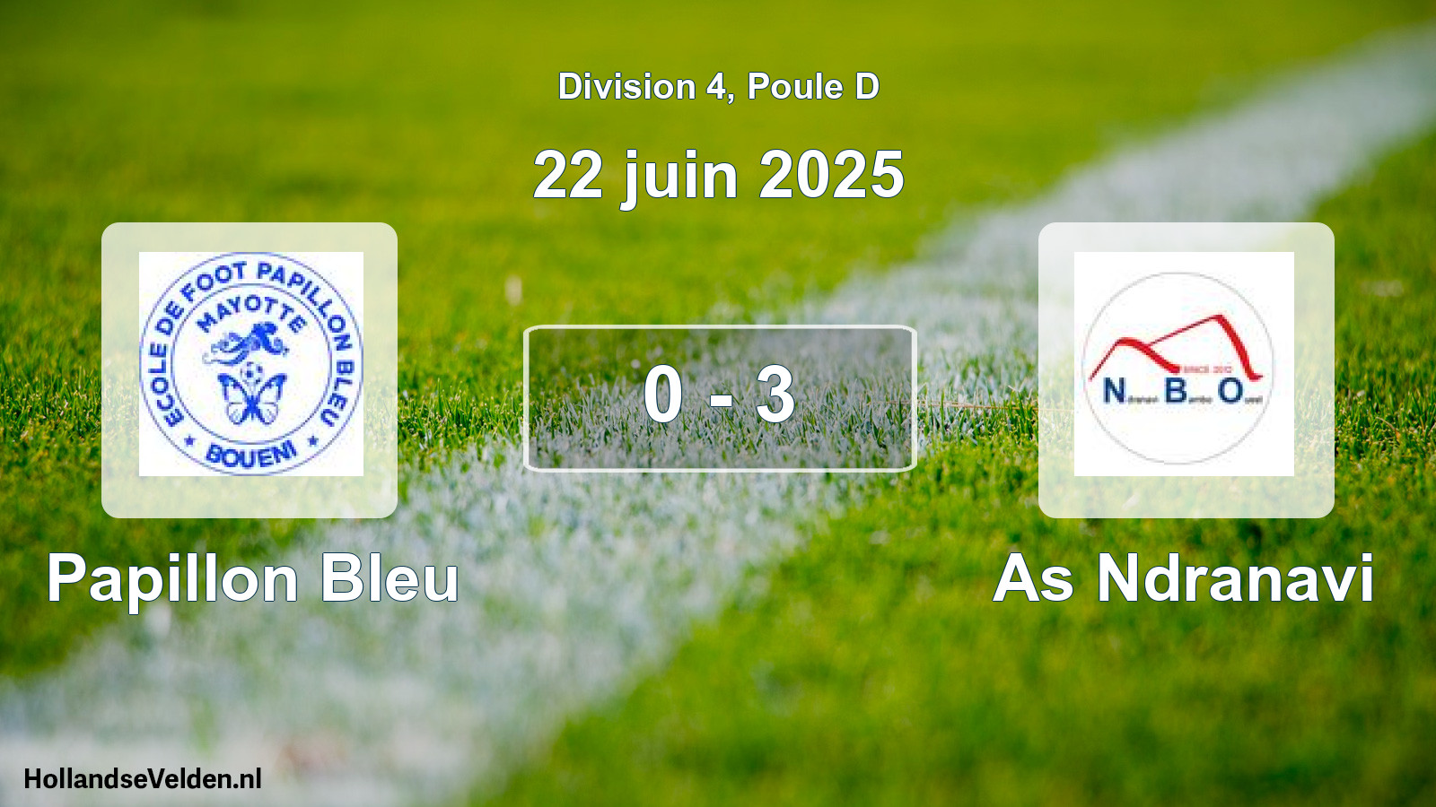 Total number of matches played: Papillon Bleu - As Ndranavi 0 - 3 (22 June 2025)