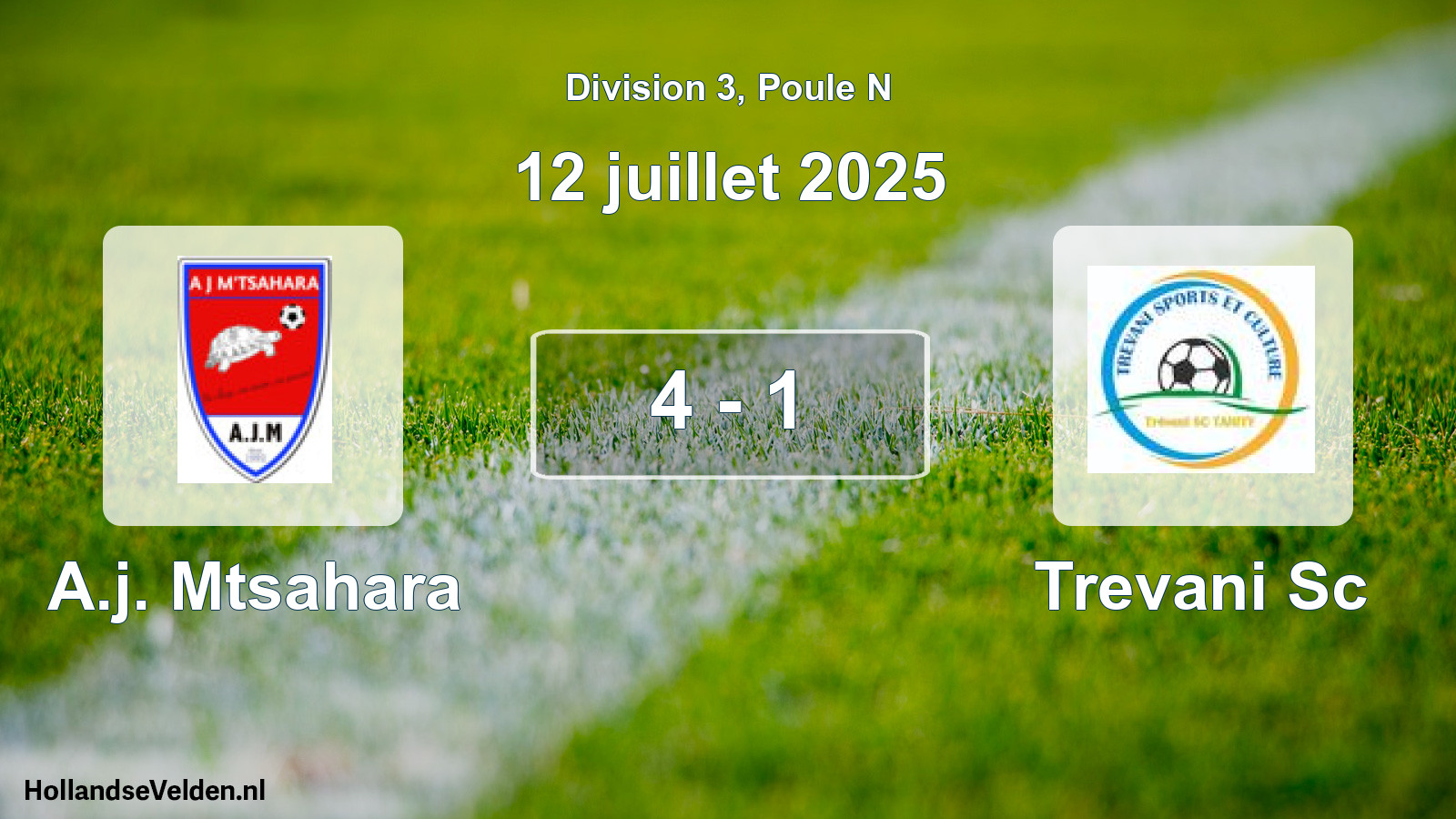 Total number of matches played: A.j. Mtsahara - Trevani Sc 4 - 1 (12 July 2025)