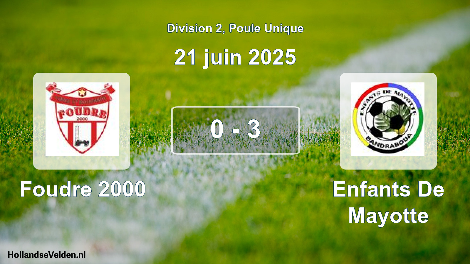 Total number of matches played: Foudre 2000 - Enfants De Mayotte 0 - 3 (21 June 2025)