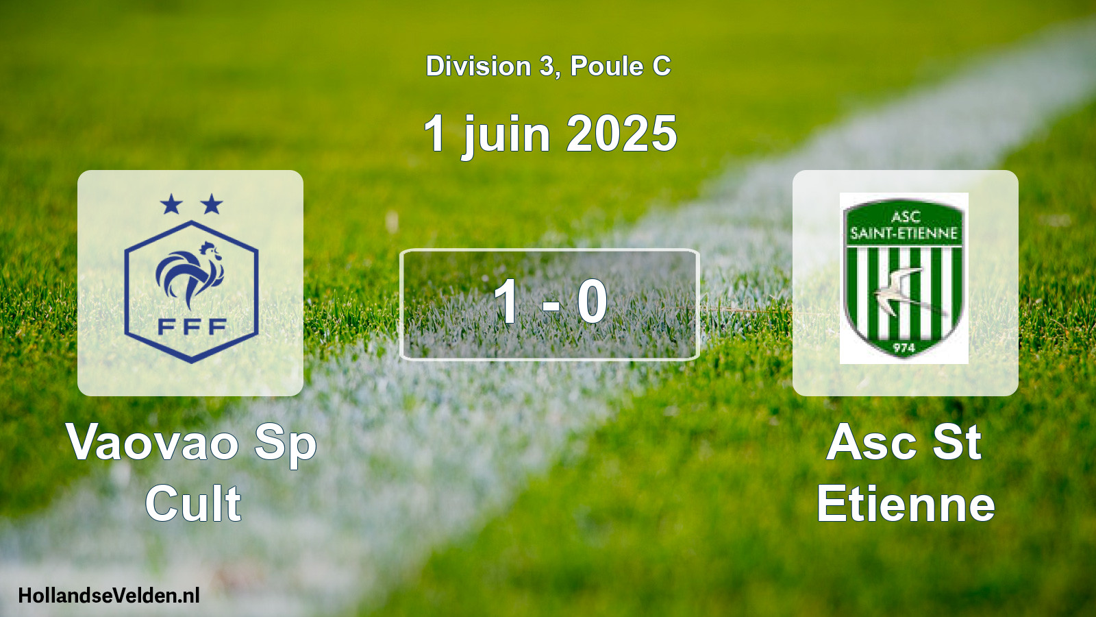 Total number of matches played: Vaovao Sp Cult - Asc St Etienne 1 - 0 (1 June 2025)