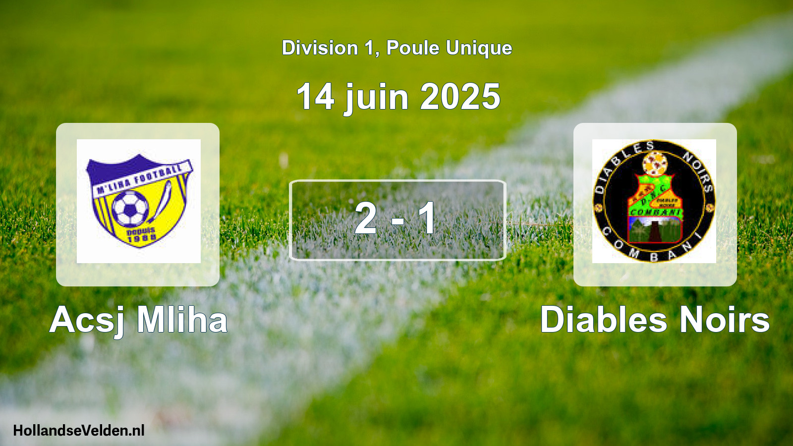 Total number of matches played: Acsj Mliha - Diables Noirs 2 - 1 (14 June 2025)