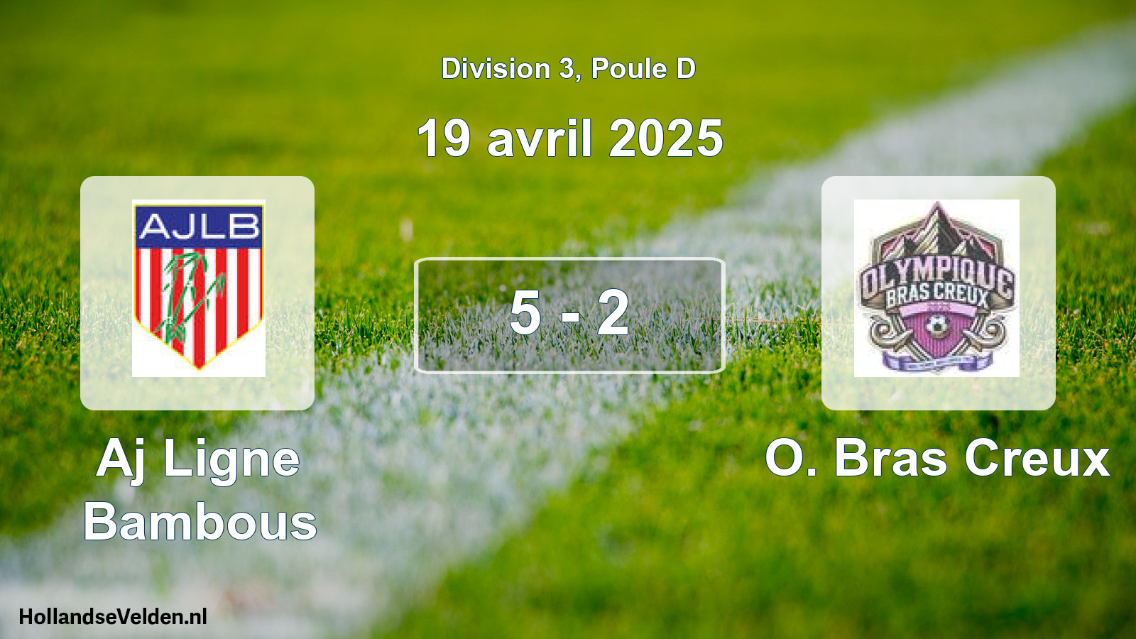 Total number of matches played: Aj Ligne Bambous - O. Bras Creux 5 - 2 (19 April 2025)