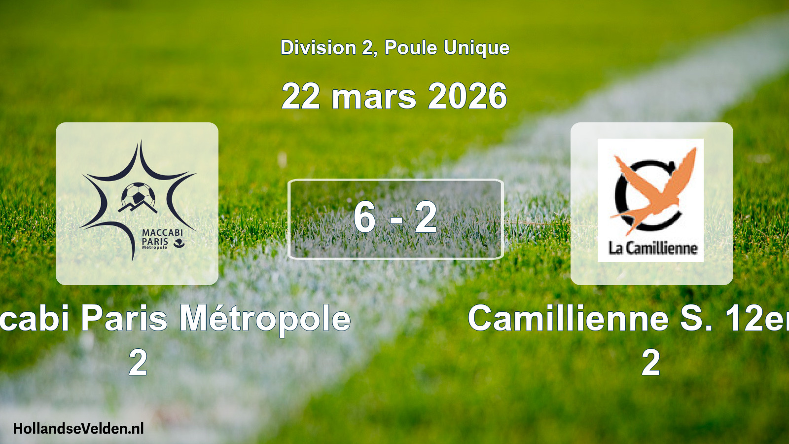 Total number of matches played: Maccabi Paris Métropole 2 - Camillienne S. 12eme 2 6 - 2 (22 March 2026)