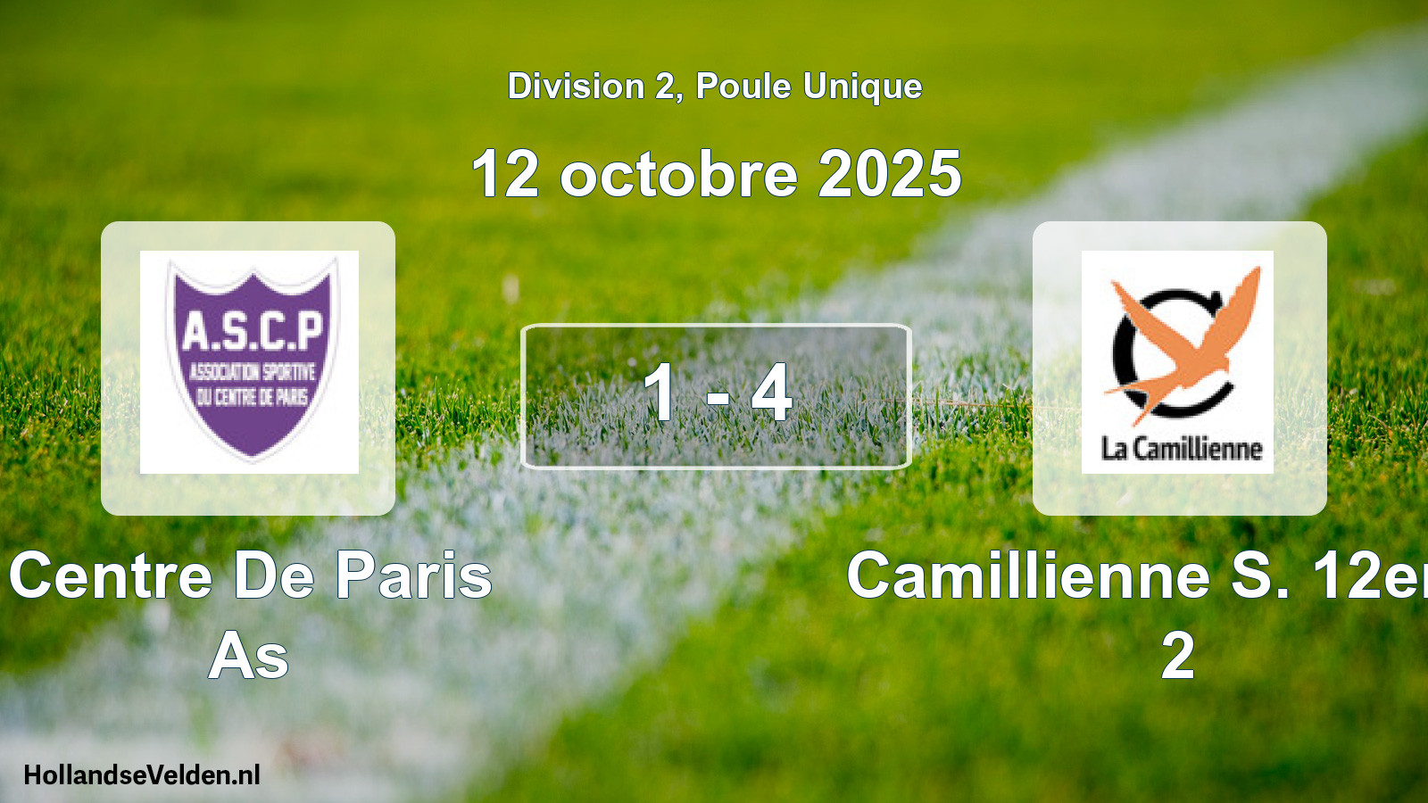 Total number of matches played: Centre De Paris As - Camillienne S. 12eme 2 1 - 4 (12 October 2025)