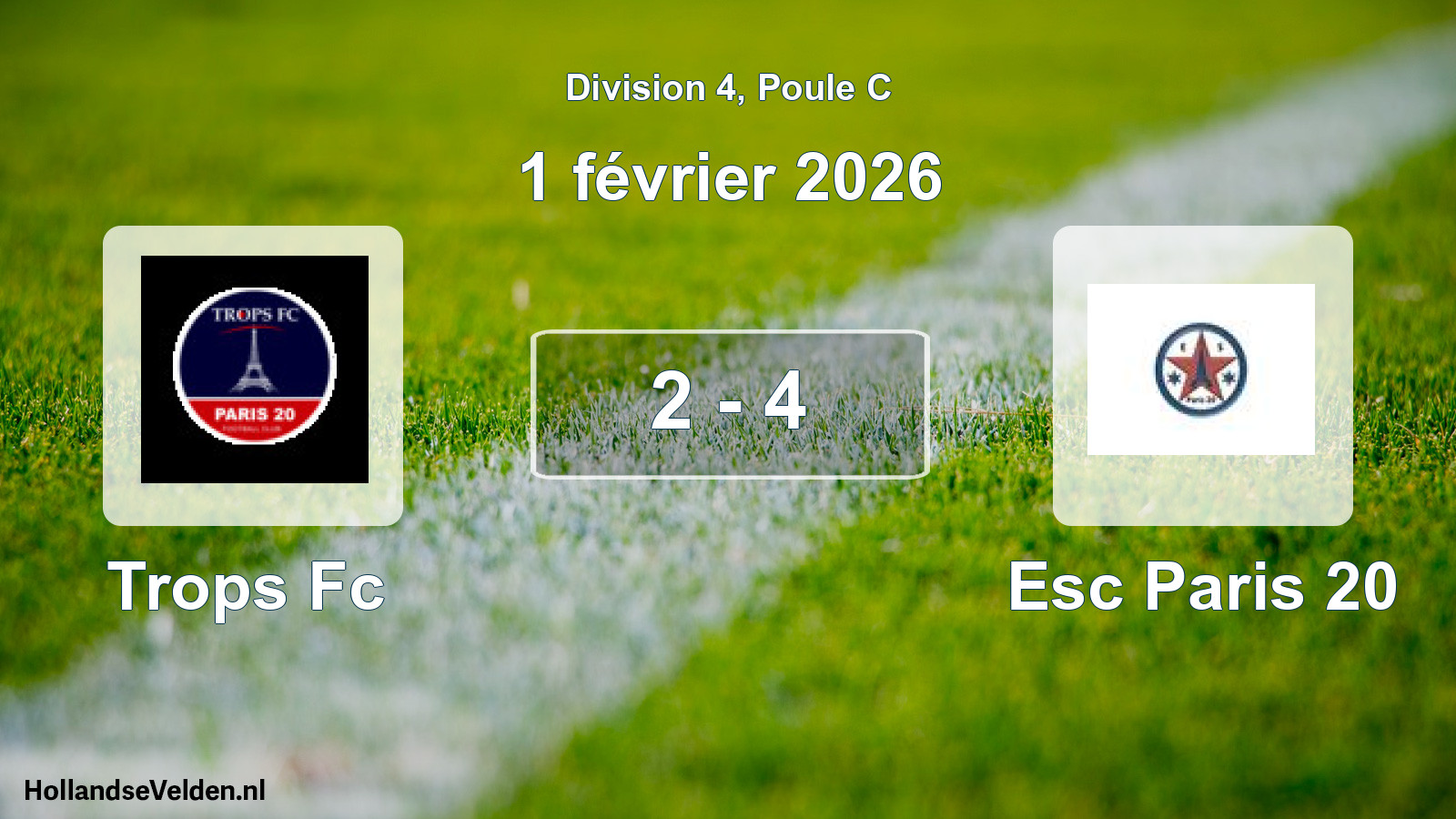 Total number of matches played: Trops Fc - Esc Paris 20 2 - 4 (1 February 2026)
