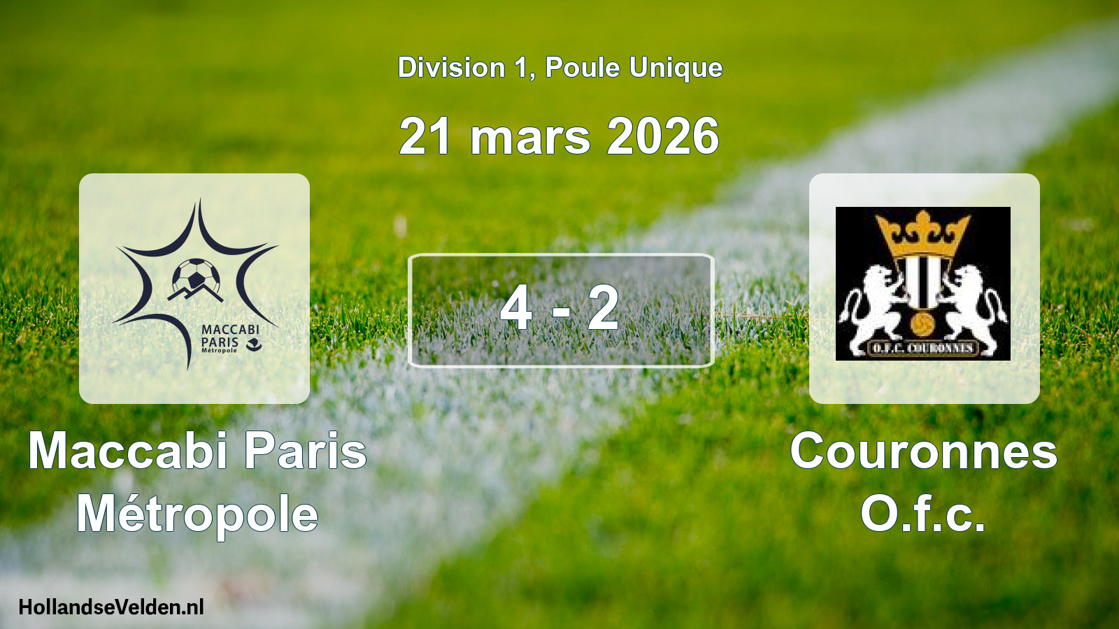 Total number of matches played: Maccabi Paris Métropole - Couronnes O.f.c. 4 - 2 (21 March 2026)