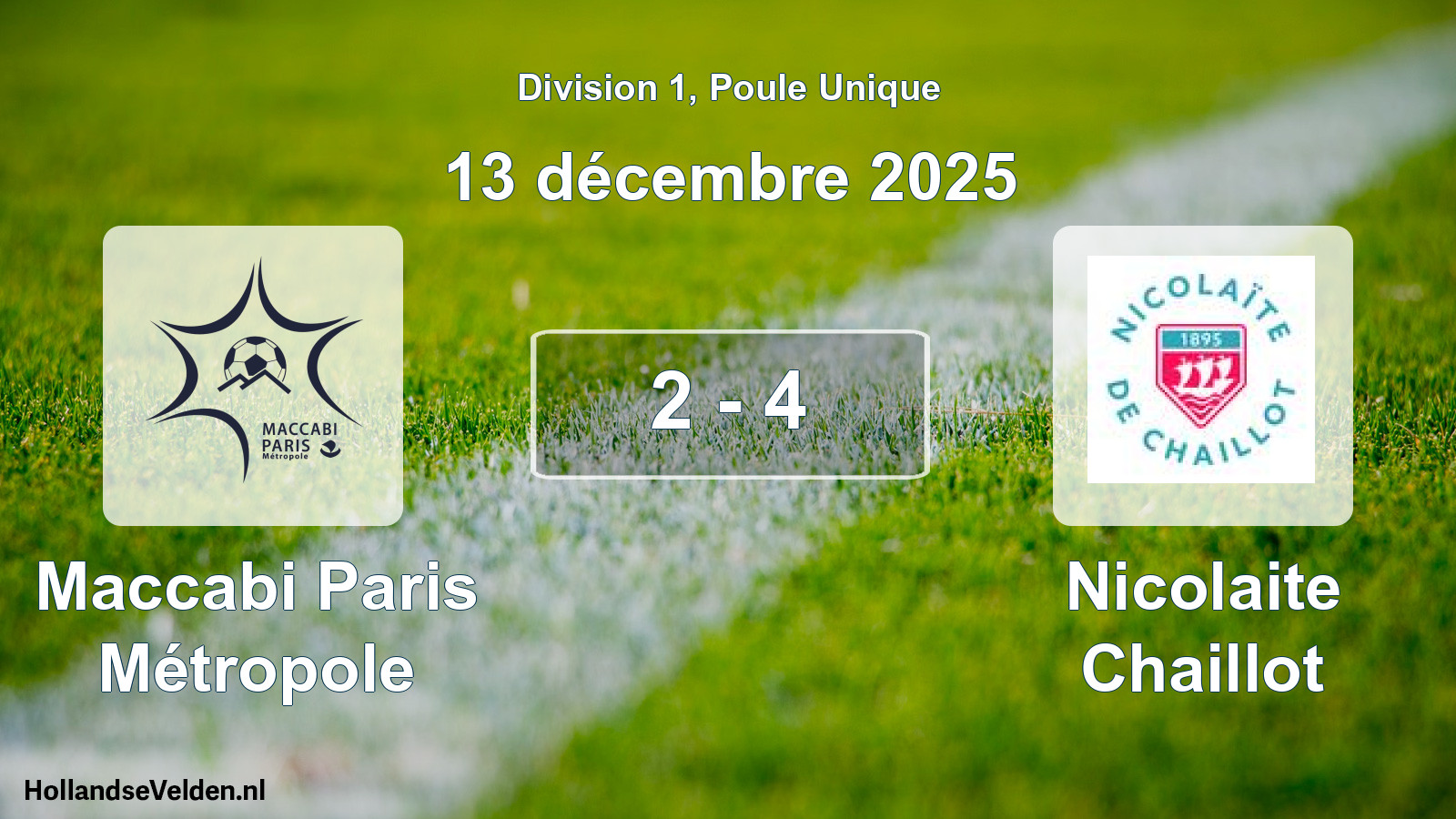 Gespeelde wedstrijd: Maccabi Paris Métropole - Nicolaite Chaillot 2 - 4 (13 december 2025)