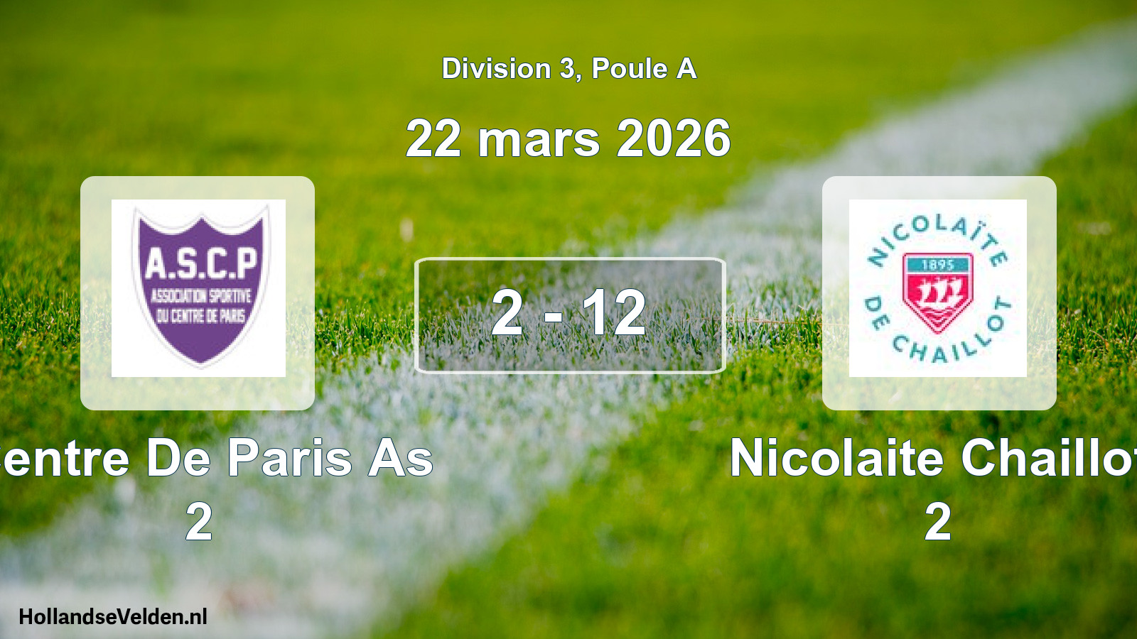 Total number of matches played: Centre De Paris As 2 - Nicolaite Chaillot 2 2 - 12 (22 March 2026)