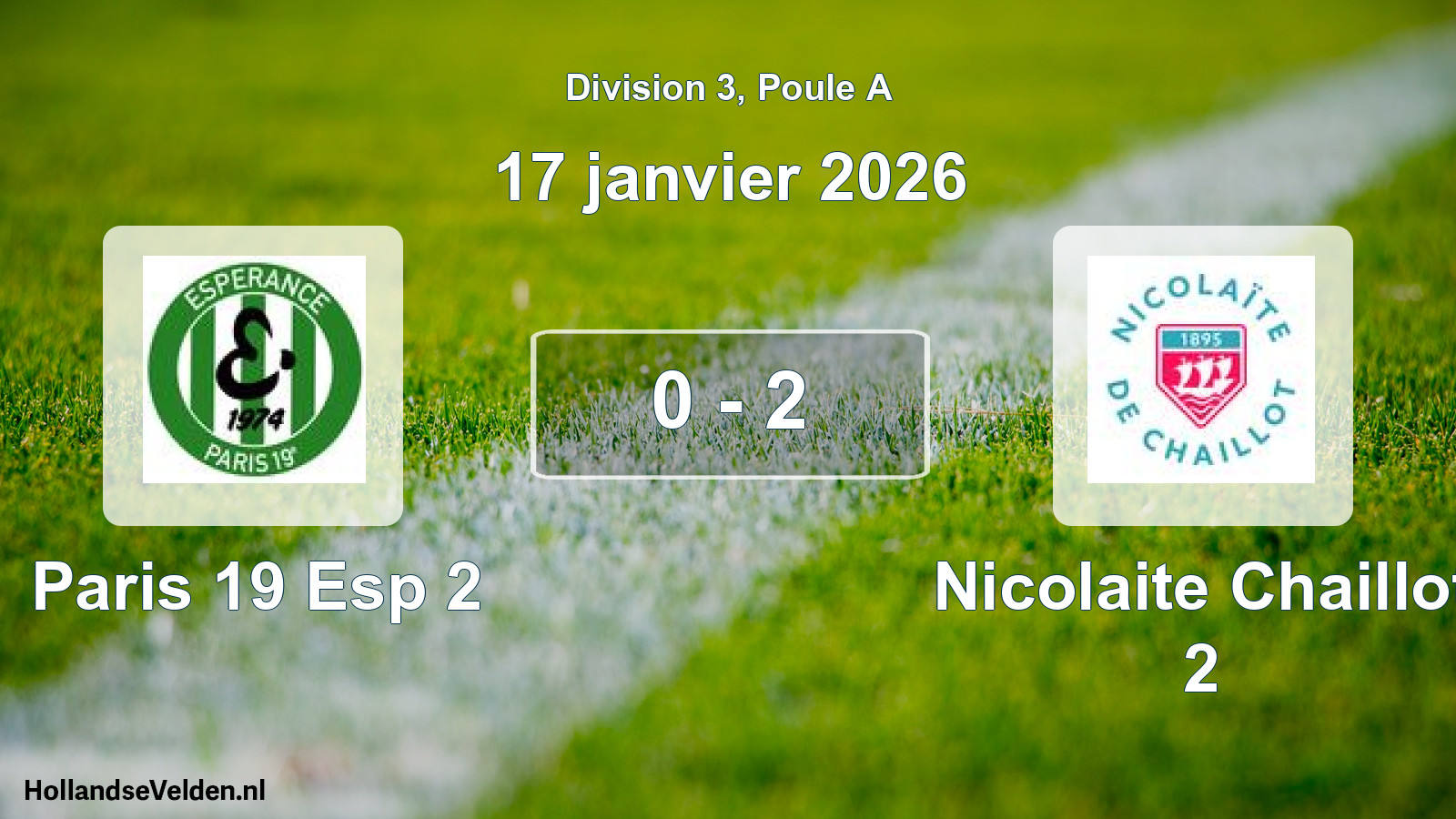 Total number of matches played: Paris 19 Esp 2 - Nicolaite Chaillot 2 0 - 2 (17 January 2026)