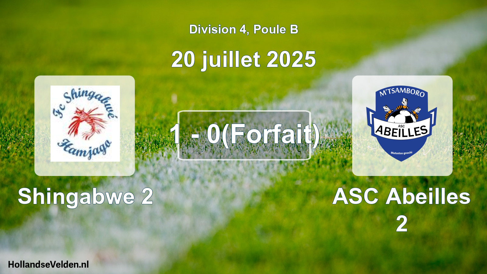 Total number of matches played: Shingabwe 2 - ASC Abeilles 2 1 - 0(Forfait) (20 July 2025)